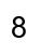 numero 2