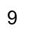 numero 1